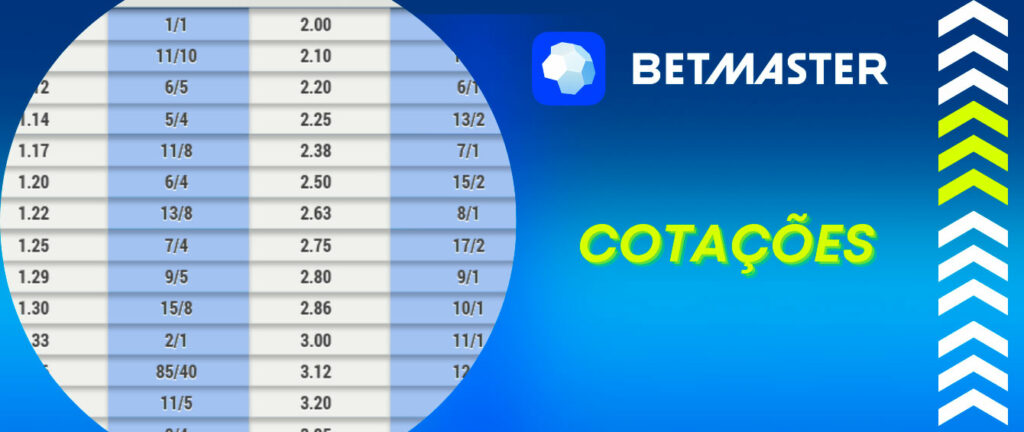 661bet