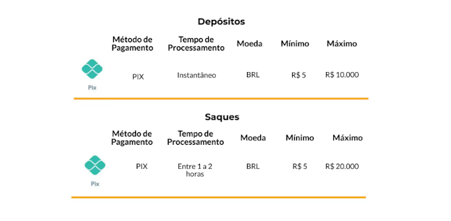 595bet