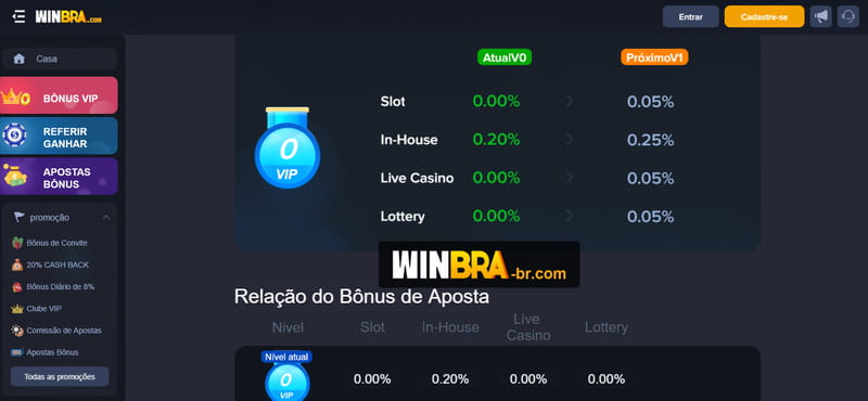 tabela de classificação do