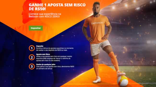 Bet718 login