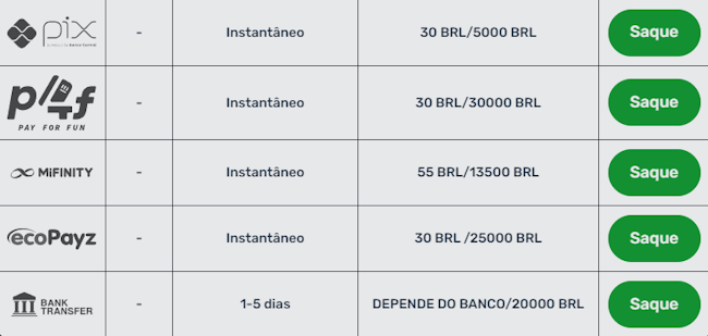 O que e brazino
